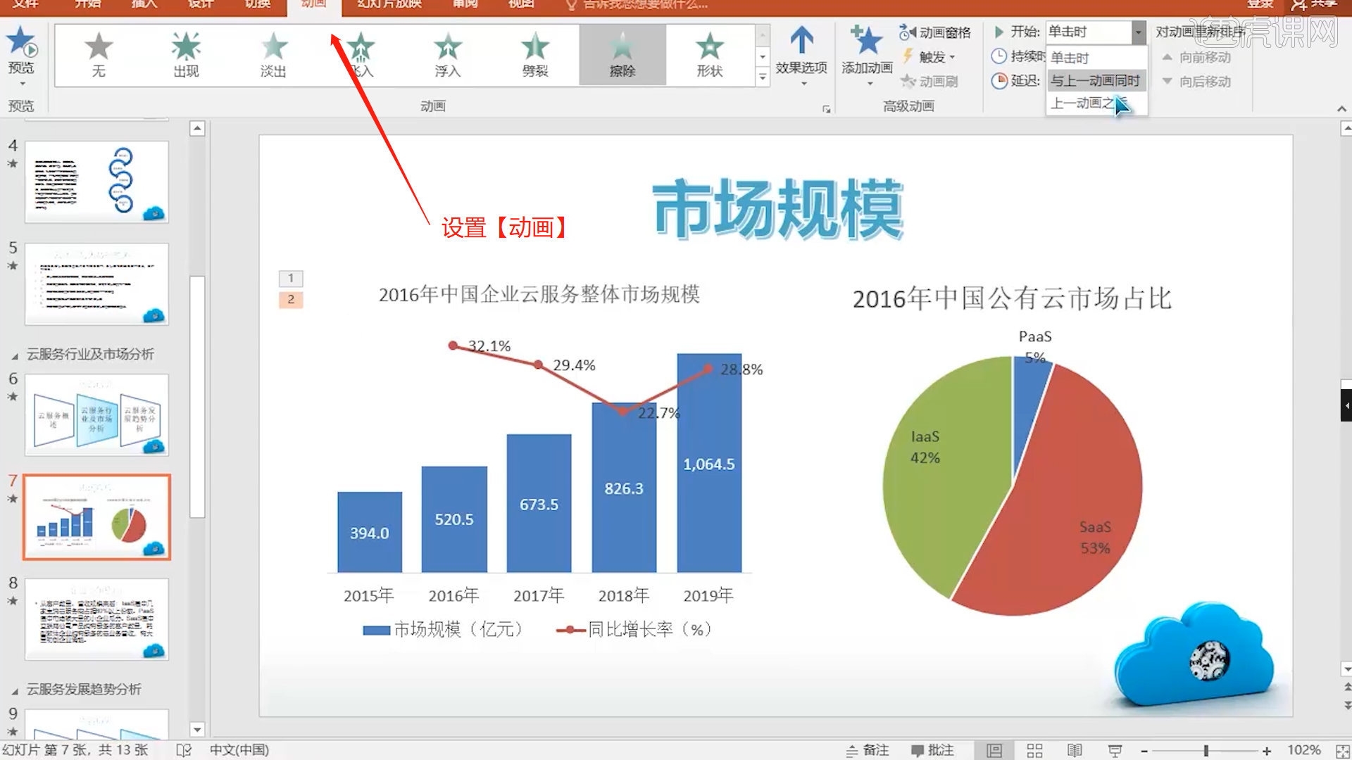 PPT27 云計(jì)算行業(yè)發(fā)展報(bào)告 - 計(jì)算機(jī)二級(jí)2021年Office真題圖文教程